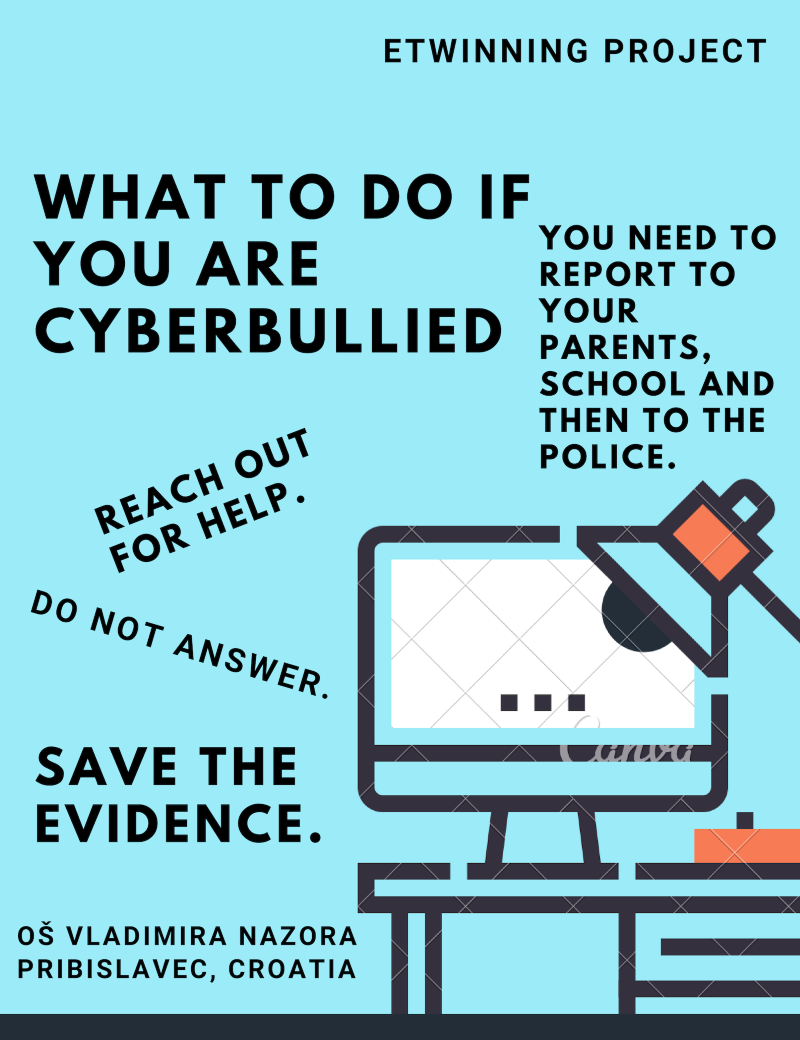 Cyberbullying Canva poster eTwinning