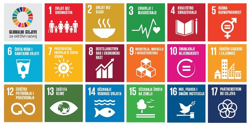 Globalni ciljevi za odrivi razvoj