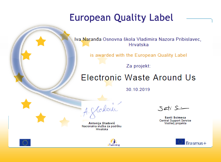 eTwinning European Quality Label Electronic Waste Around Us